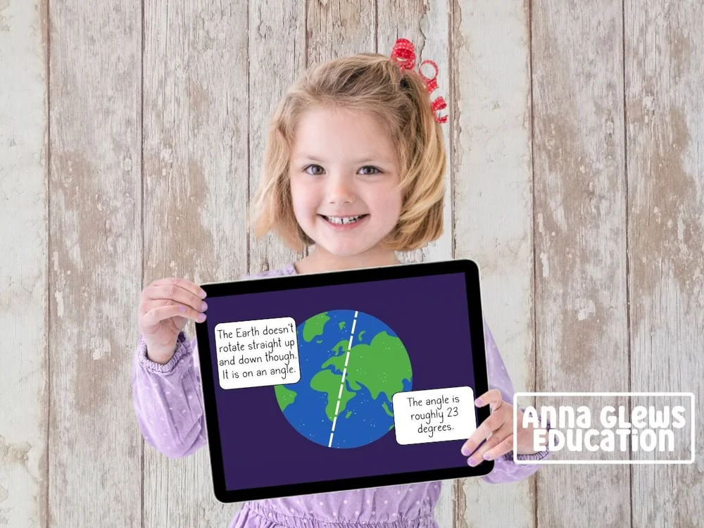 The value of interactive digital learning in the elementary classroom ...