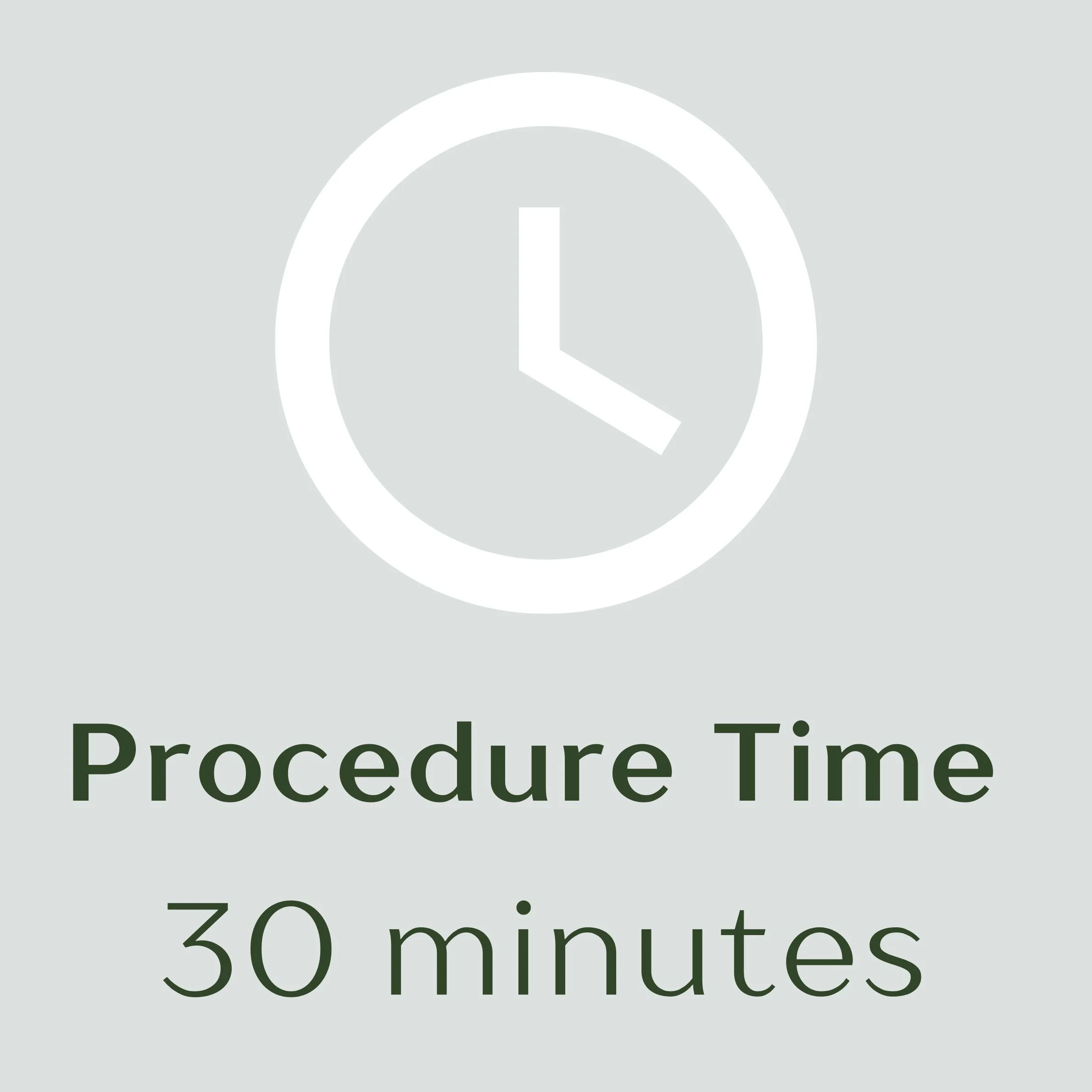 A digital clock icon indicating time for procedure, with text below stating 'Procedure Time 30 minutes'.