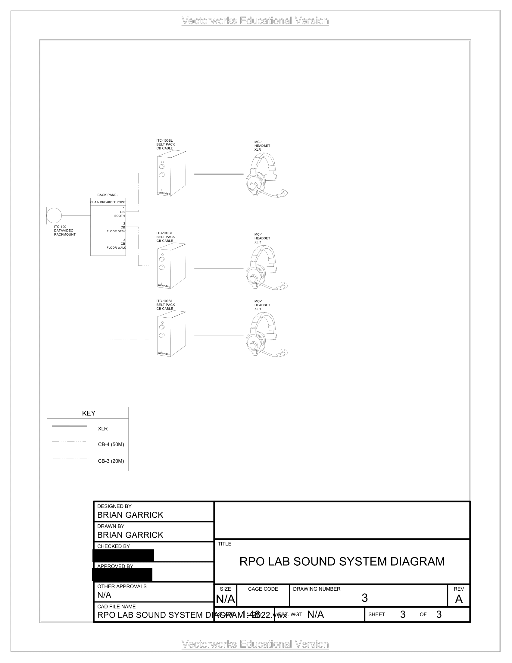 RPO LAB SOUND SYSTEM DIAGRAM - 2022 REV A -REDACTED.png