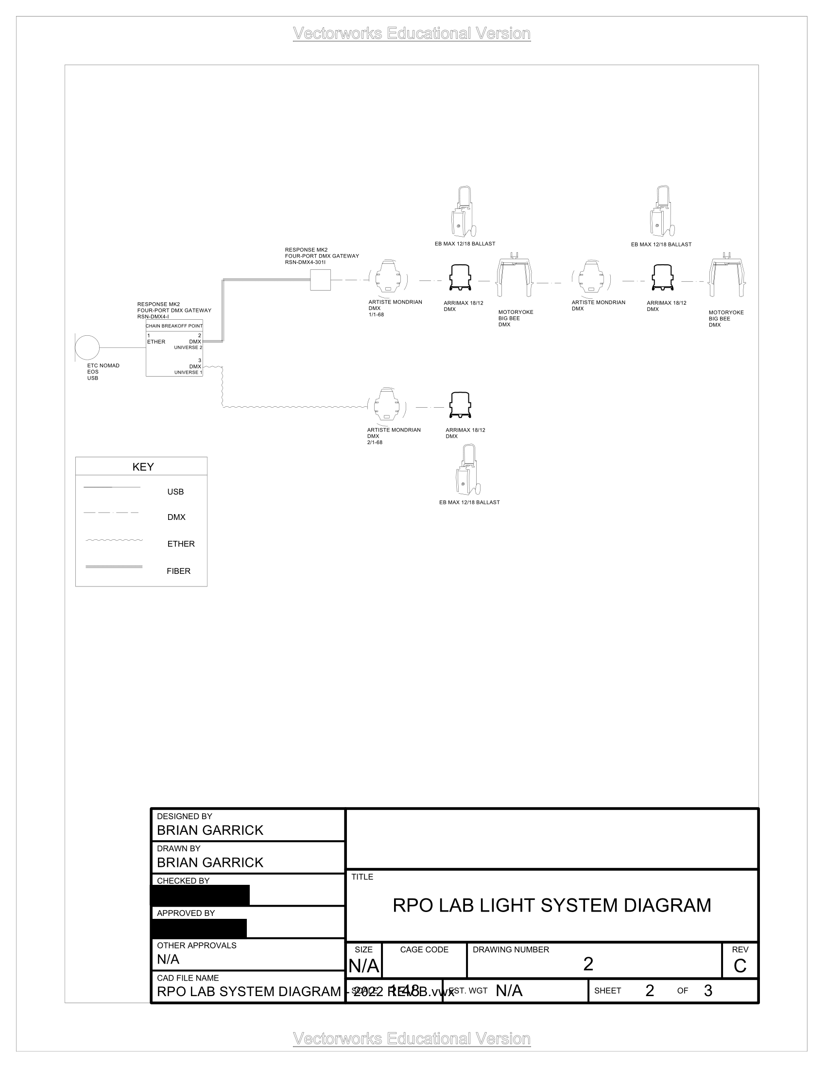 RPO LAB LIGHT SYSTEM DIAGRAM 2022 - REV C-REDACTED.png