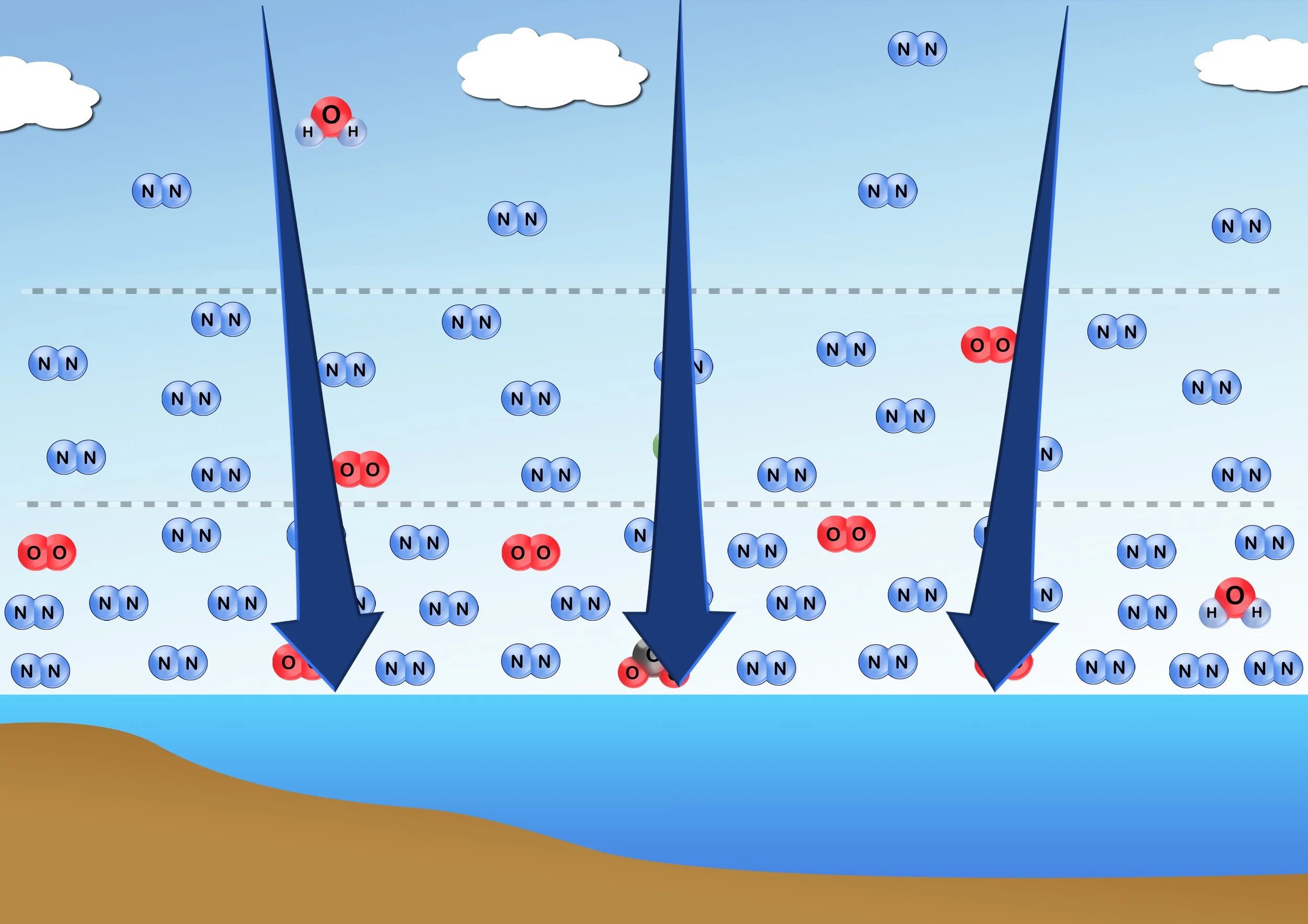 atmospheric pressure