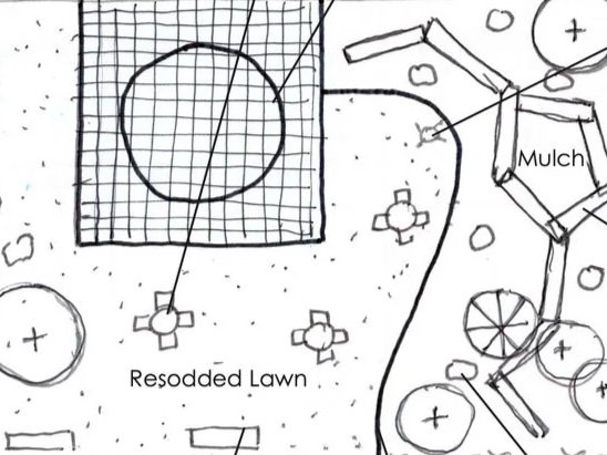 Garden Renovation - full garden renovation to begin Spring 2026