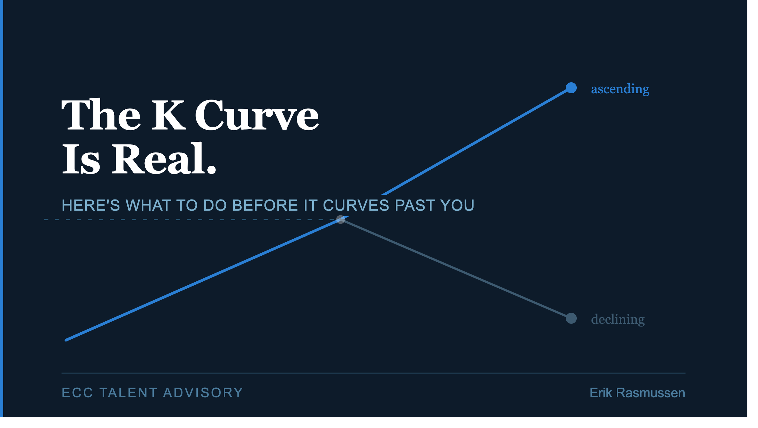 The K Curve Is Real. Here's What to Do Before It Curves Past You. 