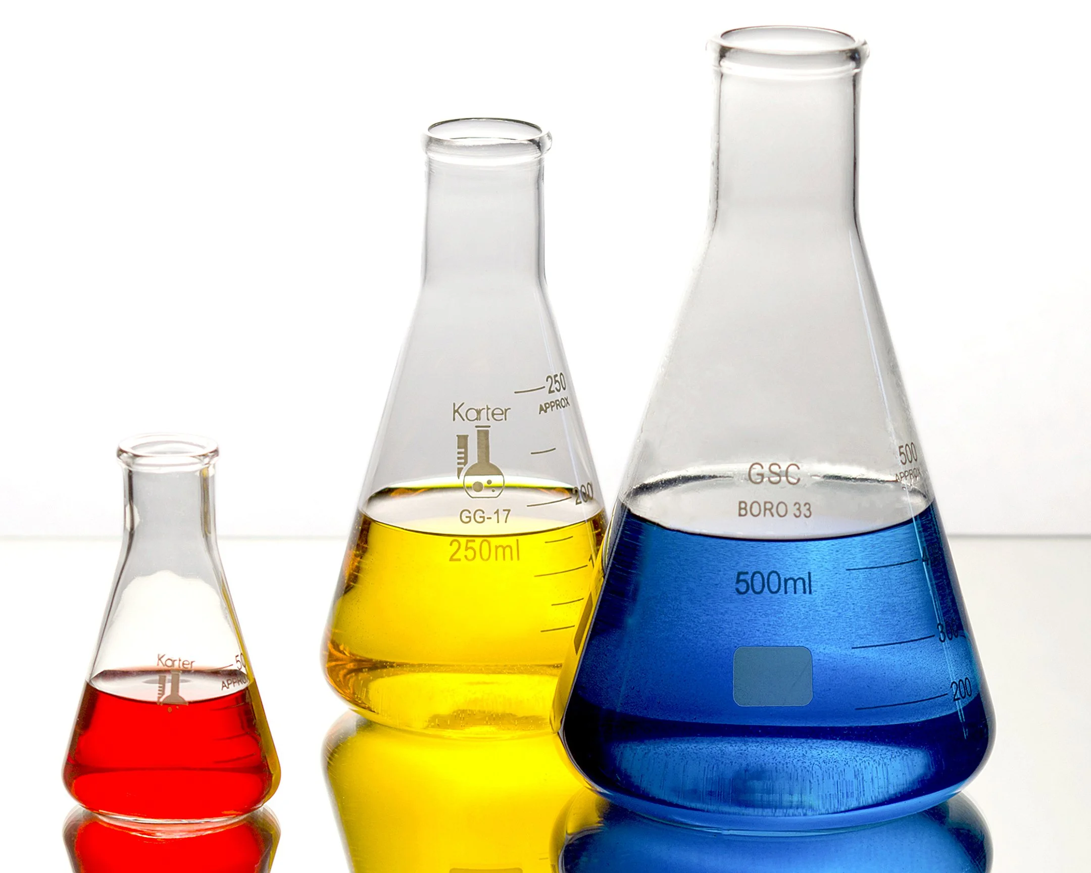 A | Flasks | Mike Mitchell | Score: 18