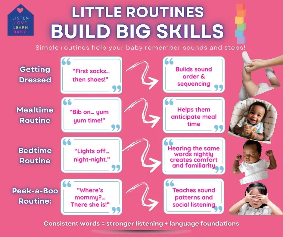 Remembering sounds in order: Auditory Sequential 
Memory. 🧠 
Simple examples like consistent routines 
(&lsquo;First socks, then tickles!&rsquo;) 
build this vital skill! 
#SequentialMemory #SoundOrder
-
-
-
-
-
-

#AuditorySkills 
#BrainDevelopment