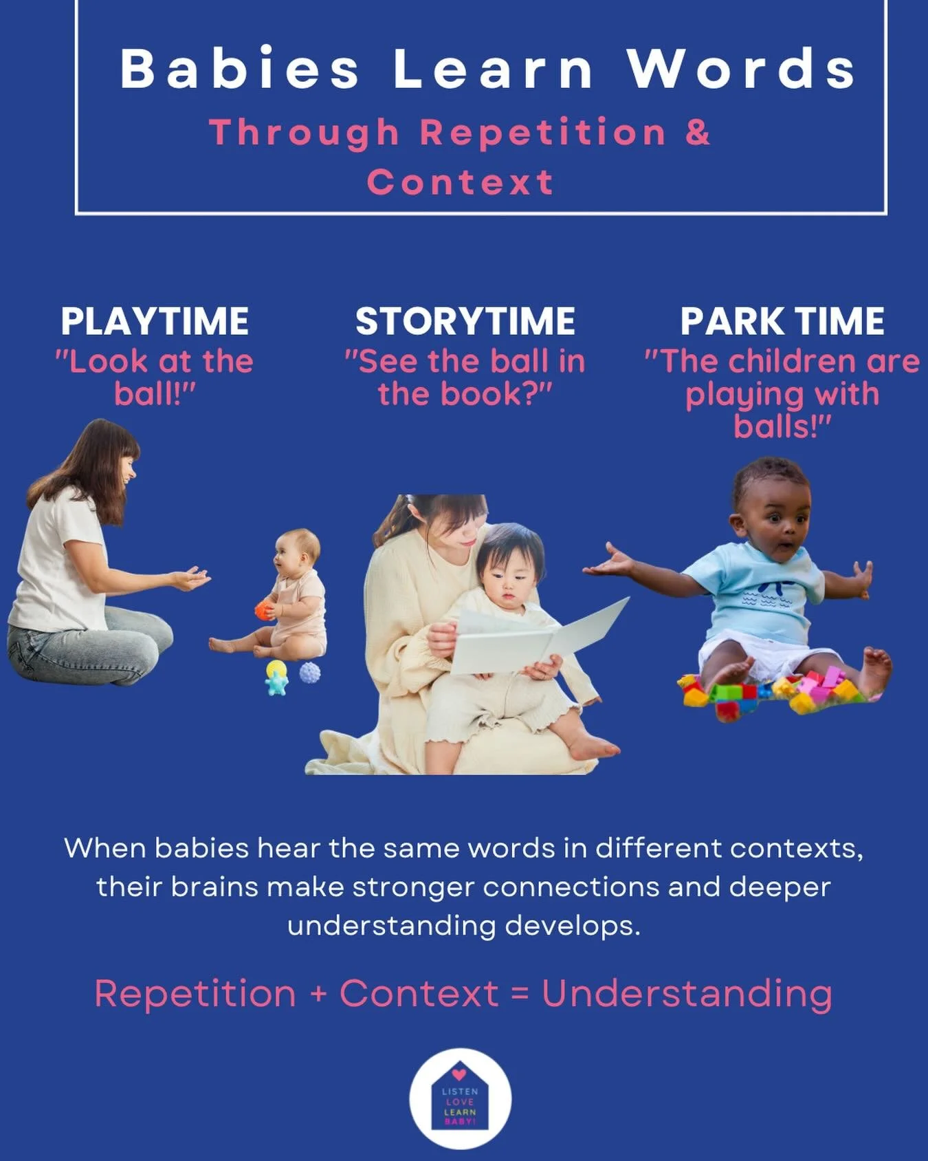 Repeated, contextualized use of words deepens understanding.
 It&rsquo;s how funny stories make sense!
-
-
-
-
-
-
#VocabularyBuilding 
#WordMeaning
 #LanguageAcquisition
 #ParentingTips 
#ChildDevelopment
 #ListenLoveLearnBaby