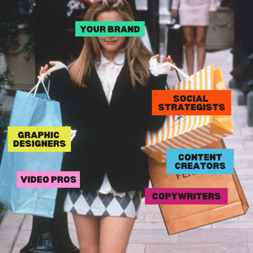 Social First Content Social First