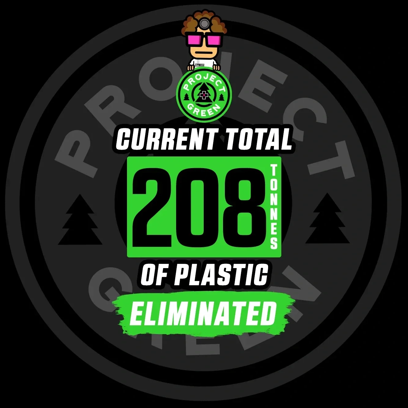 Muc-Off’s Project Green initiative tracking plastic reduction across their product line.