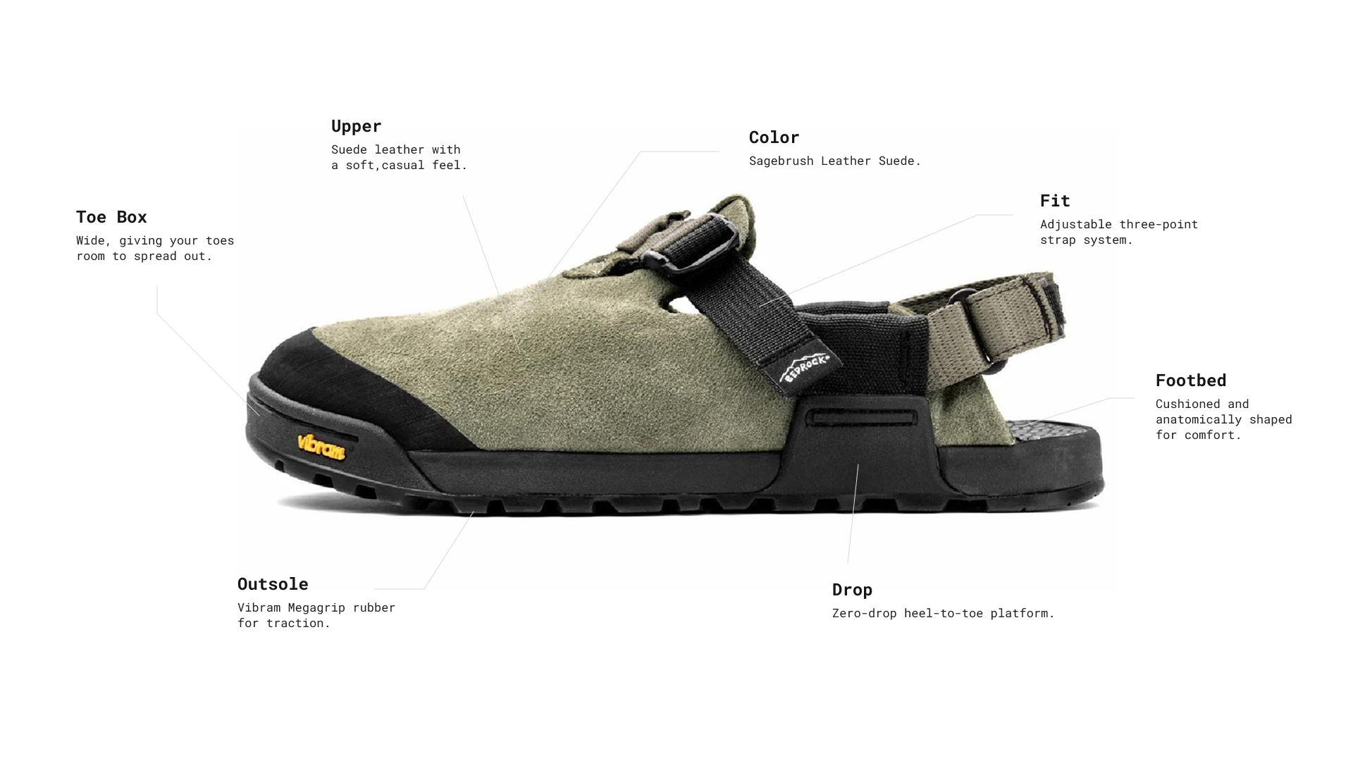 Bedrock Mountain Clog Leather Suede in Sagebrush with labeled features including suede upper, wide toe box, adjustable fit, cushioned footbed, Vibram outsole and zero-drop design.