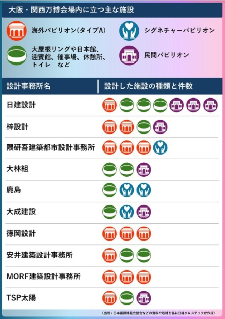 Nikkei XTECH 2025-04