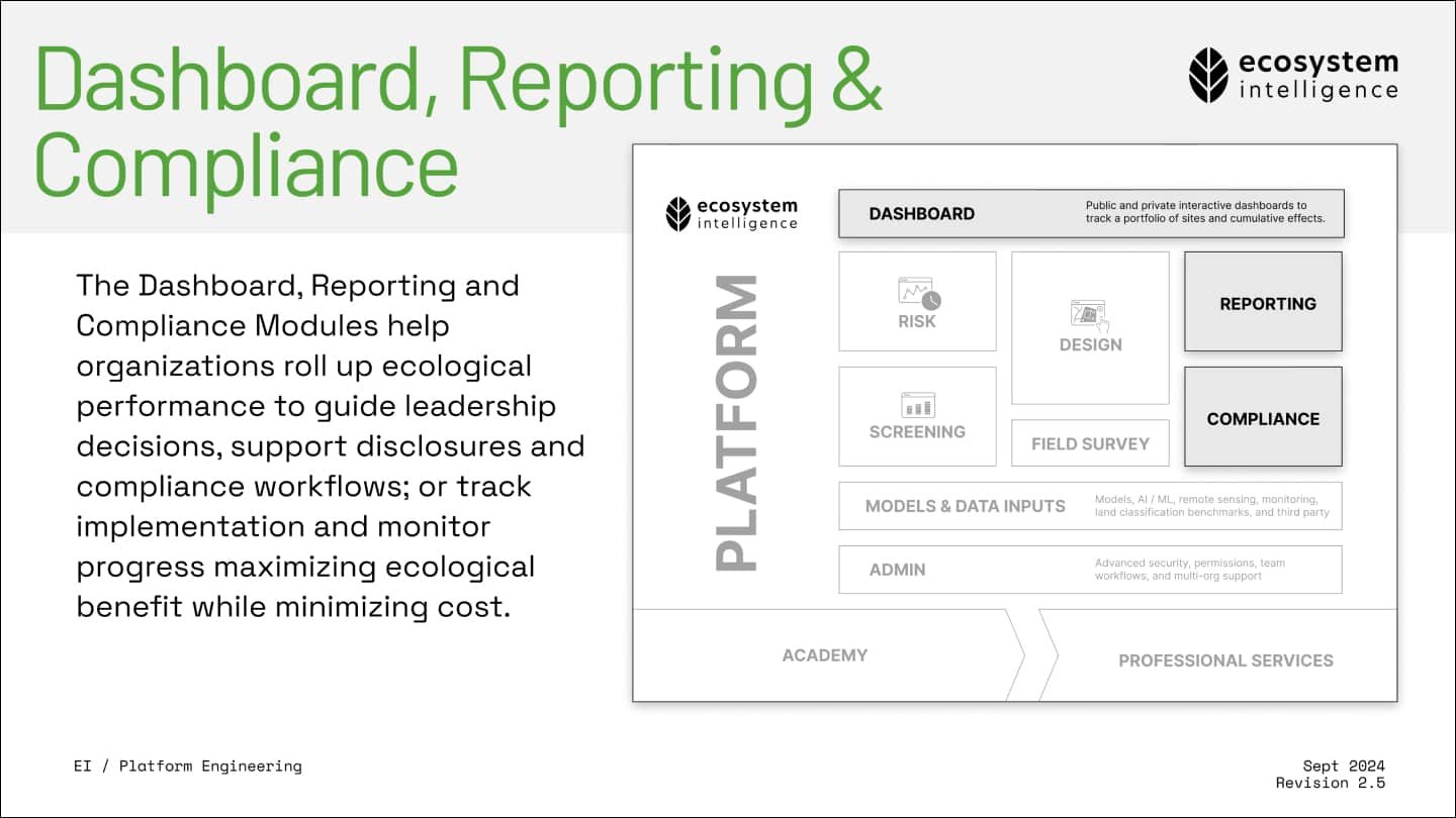 How the EI Platform Supports LEAP — Ecosystem Intelligence