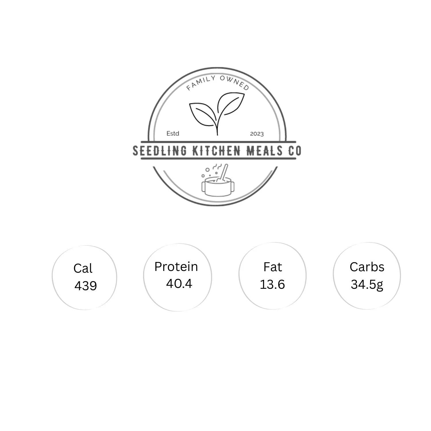 Bbq Beef, roasted potatoes and coleslaw.jpg