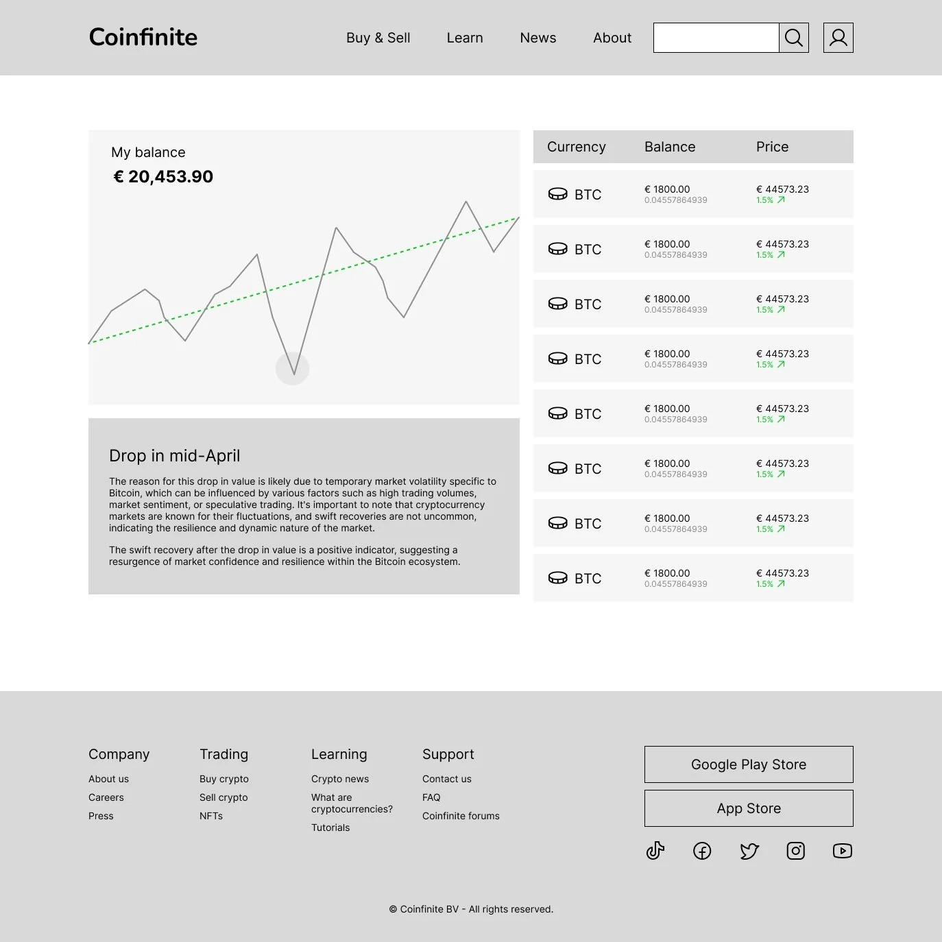 Wallet overview page.jpg
