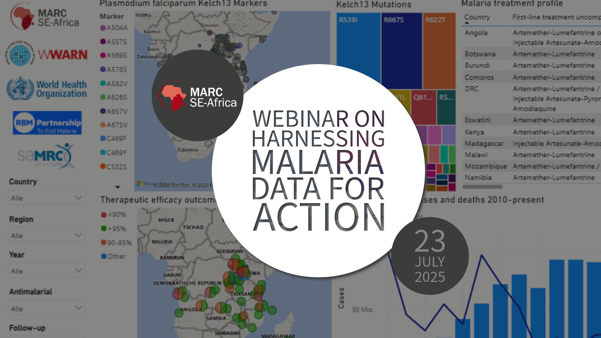 REGISTER NOW: MARC SE-Africa webinar on harnessing malaria data for action