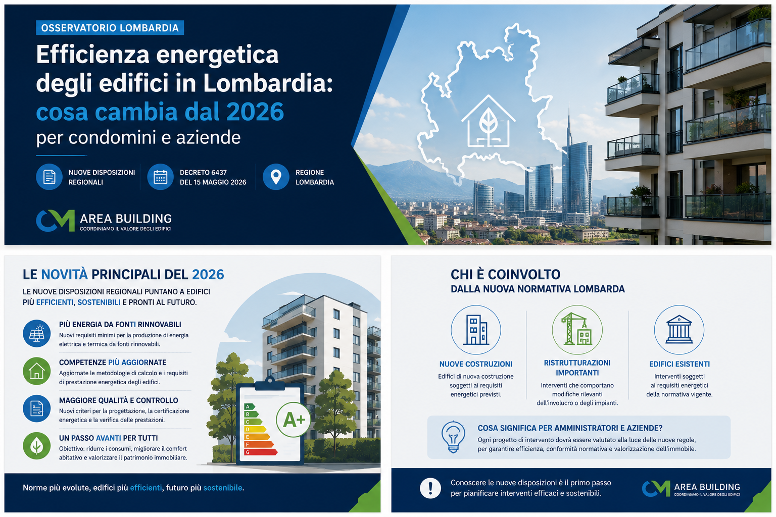 Efficienza energetica degli edifici in Lombardia: cosa cambia dal 2026 per condomini e aziende