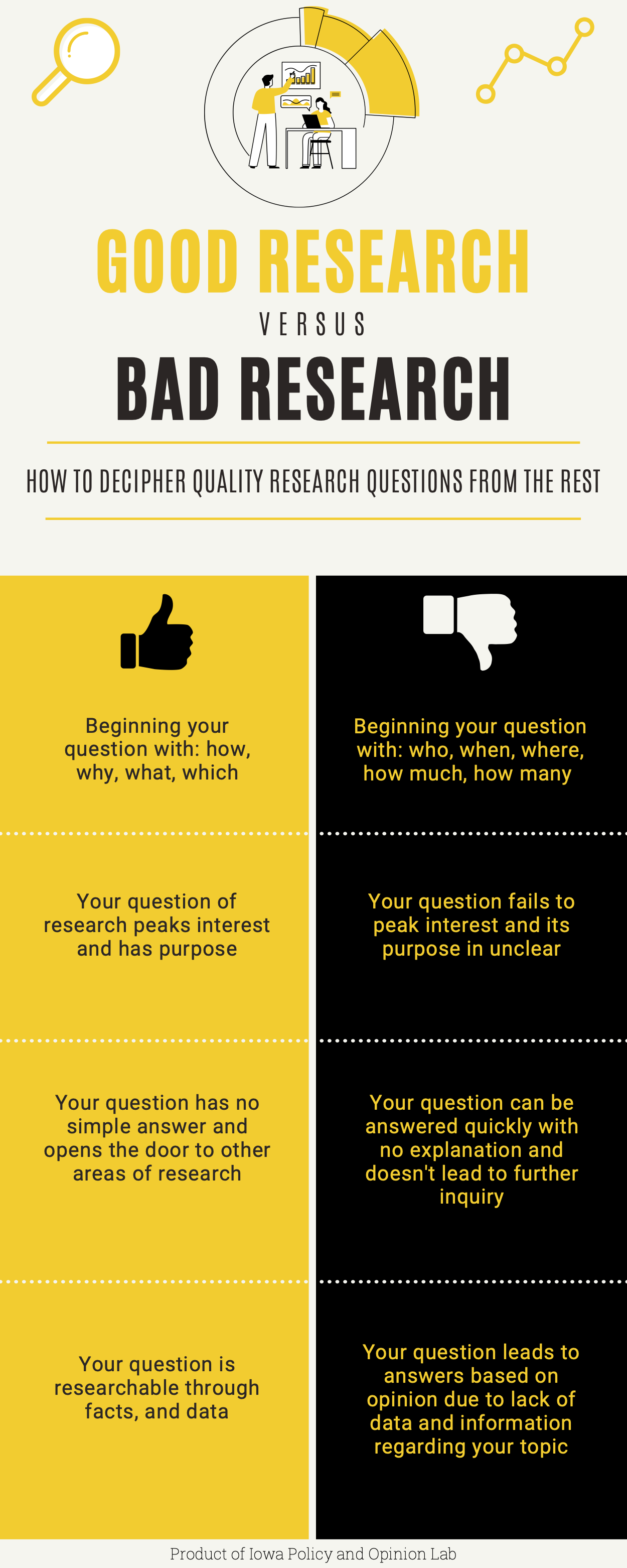 IPOL Research Infographic .png