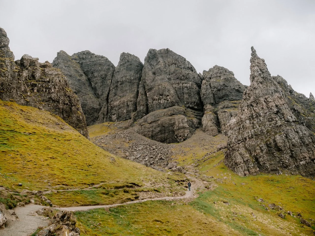 Isle of Skye Roam with Ross Old Man of Storr
