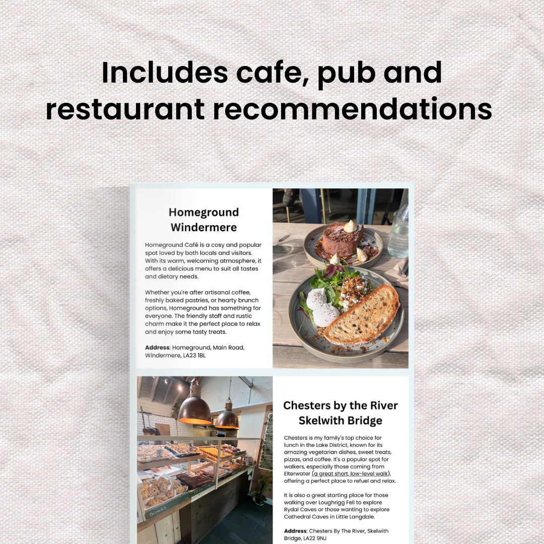 Lake District Guide & Map - Food Recos.png
