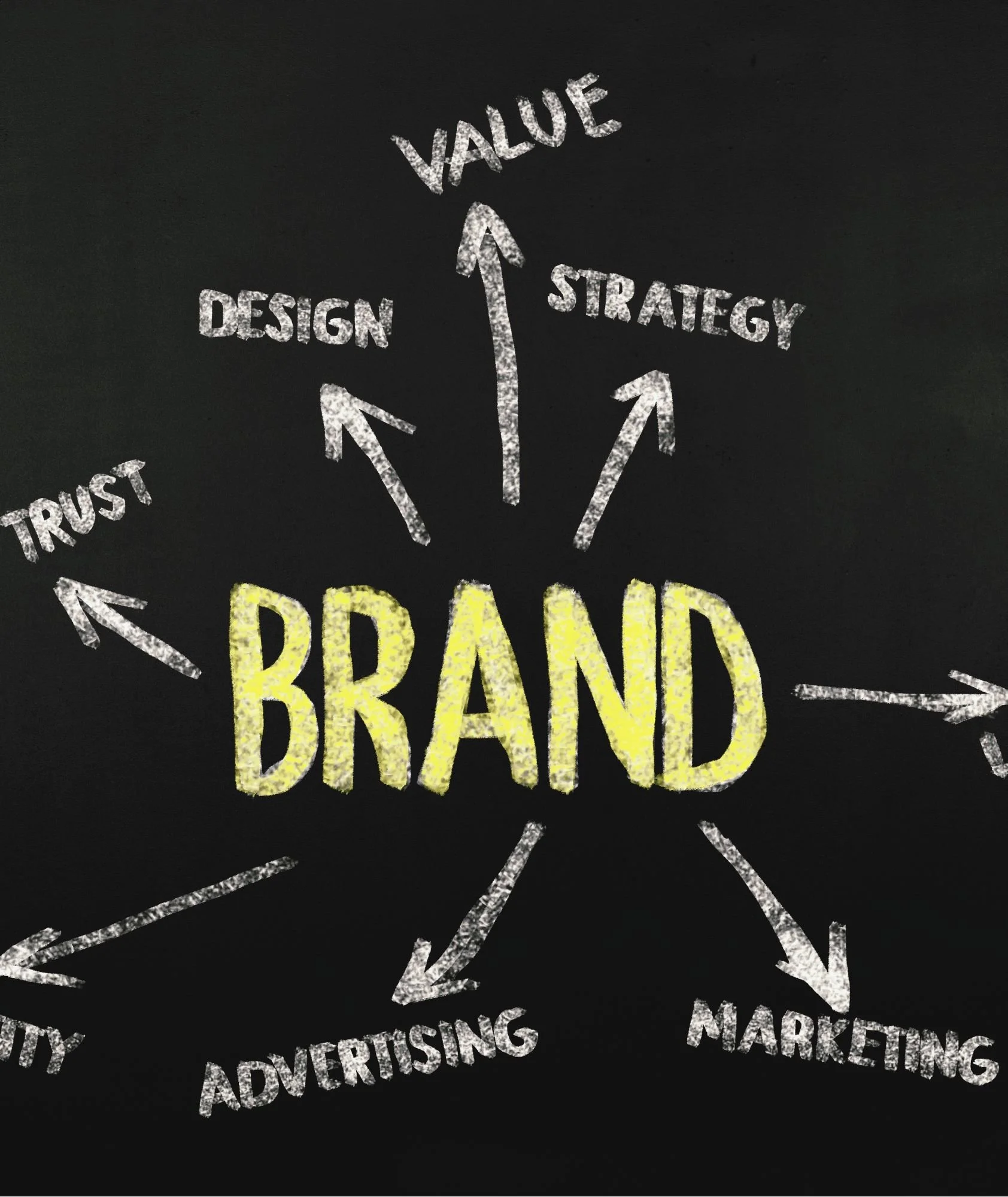 Brand Development — Lead Associates