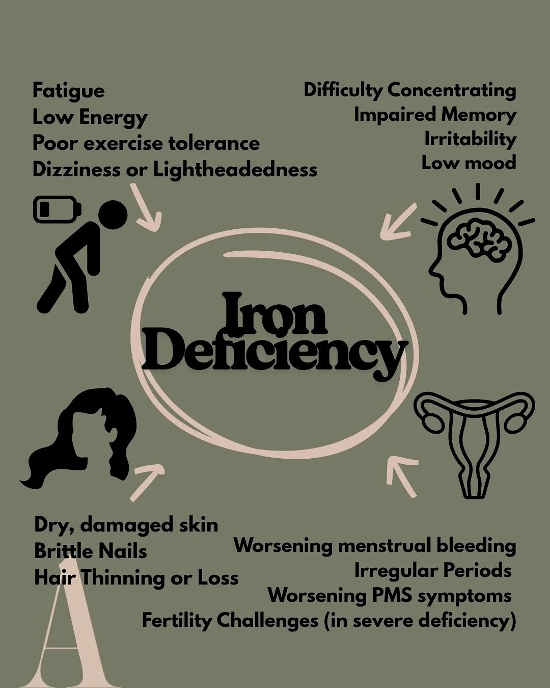 At Atheria Wellness our goal is to continue helping people feel like the best version of themselves! 
Visit the link in our bio to book your consultation today 😊 #atheriawellness #ironinfusion #adultironinfusion #irondeficiency #irondeficient #toron