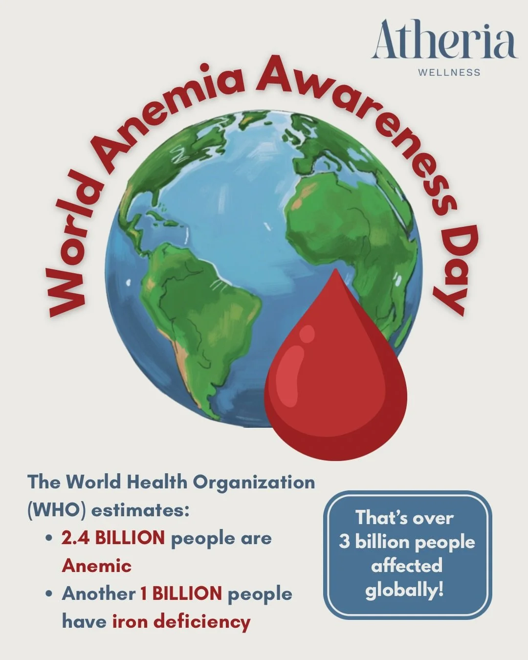 Today is World Anemia Awareness Day 🌎🩸

Anemia is often the final stage of iron deficiency &mdash; but iron depletion usually begins long before hemoglobin levels drop ⬇️. Early identification 🔍 and treatment of iron deficiency can make a meaningf