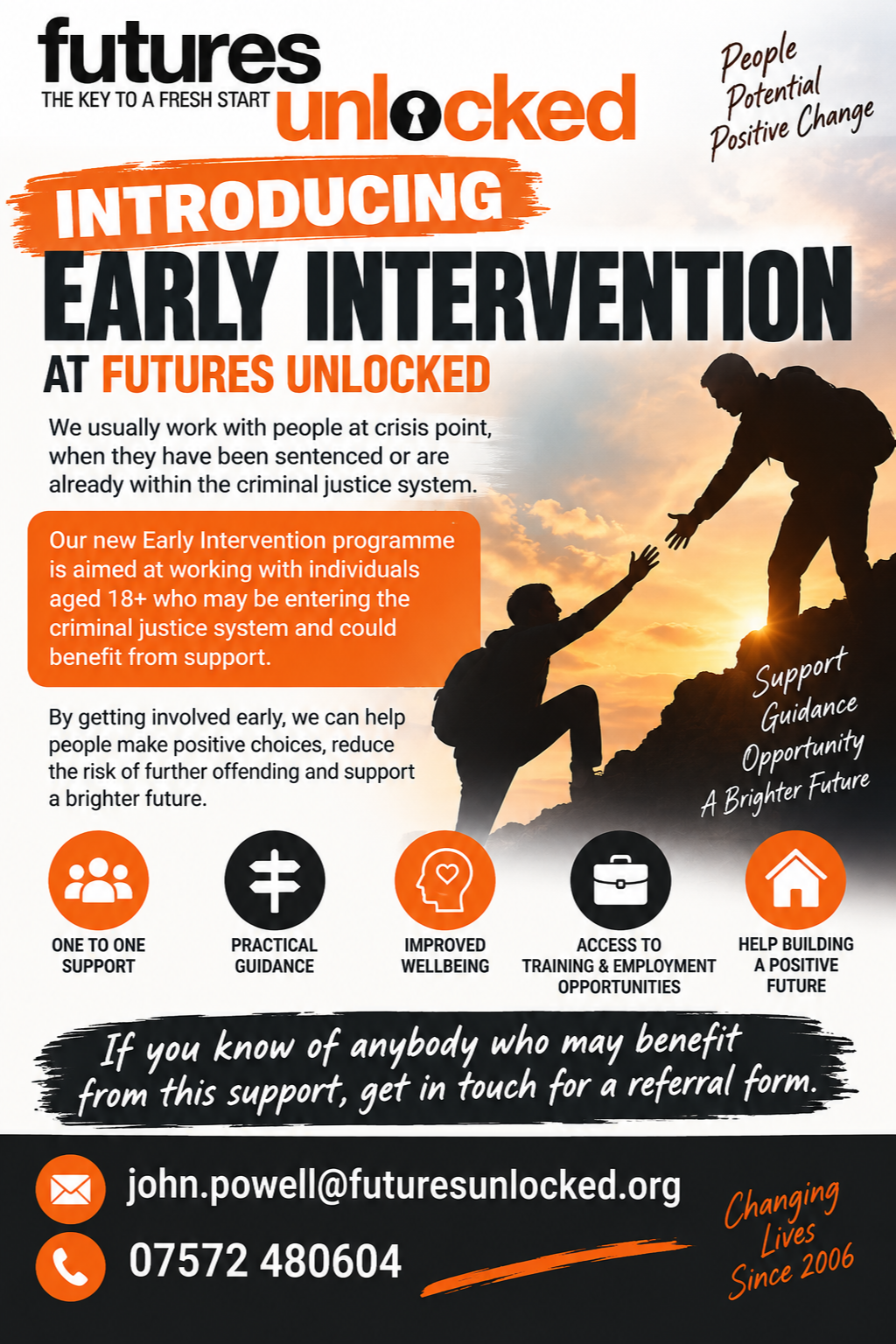 EARLY INTERVENTION