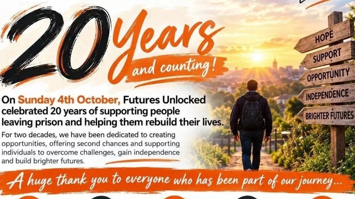 FUTURES UNLOCKED IS 20 YEARS OLD