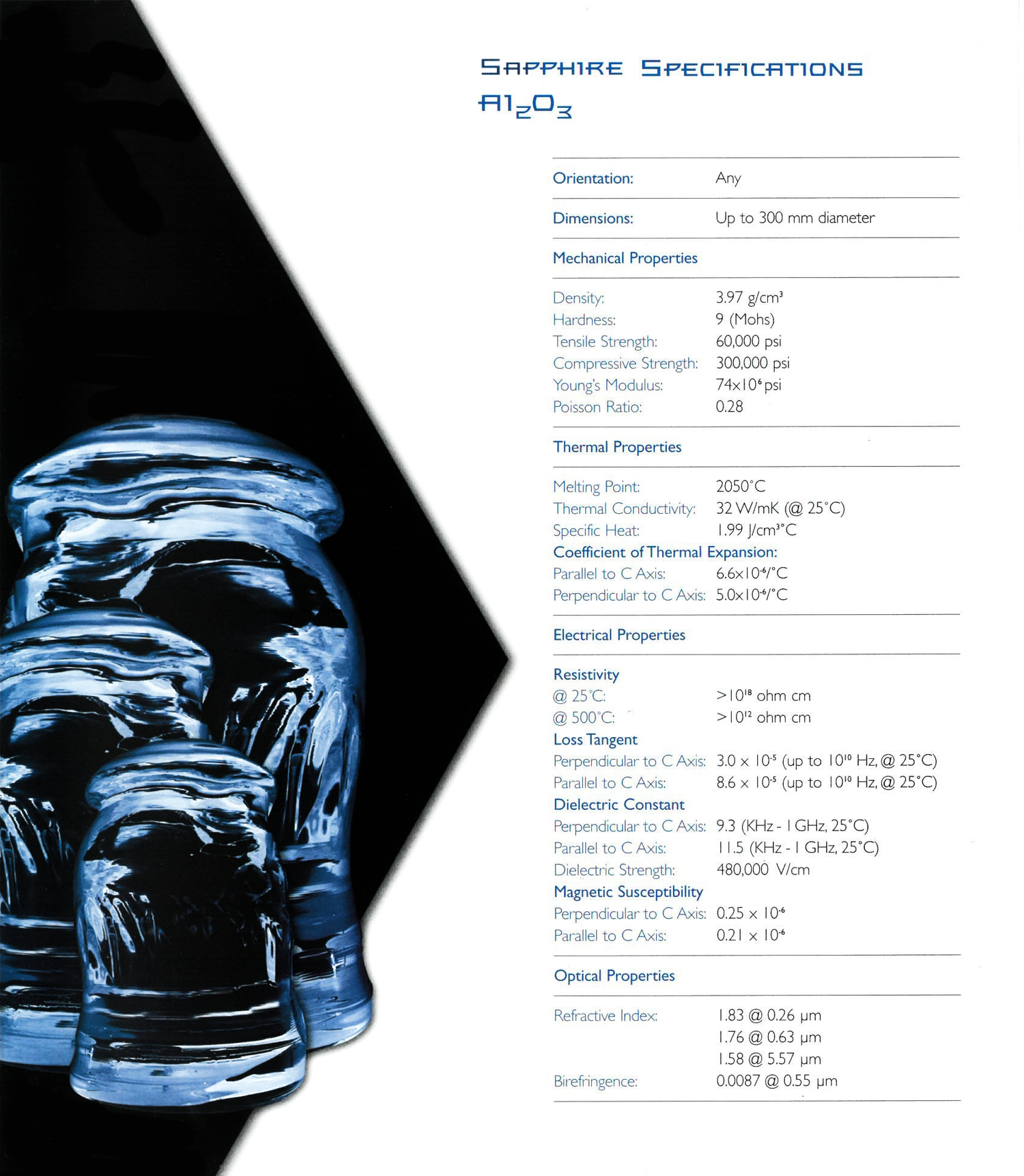 Sapphire Data Rubicon Technology