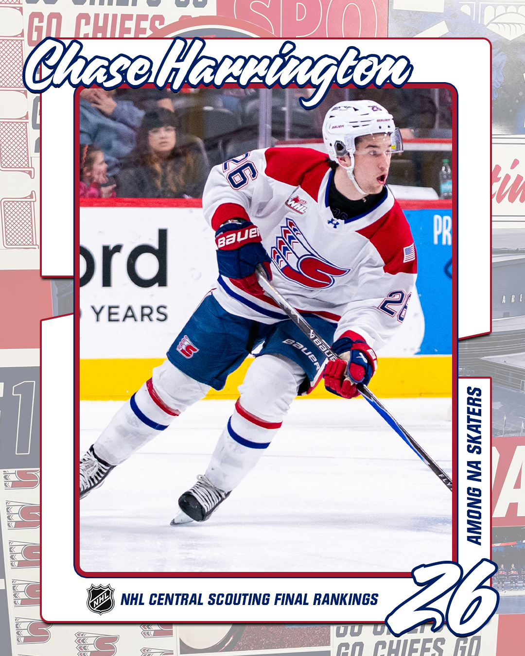 NHL-CSS-final-rankingsHarrington.png