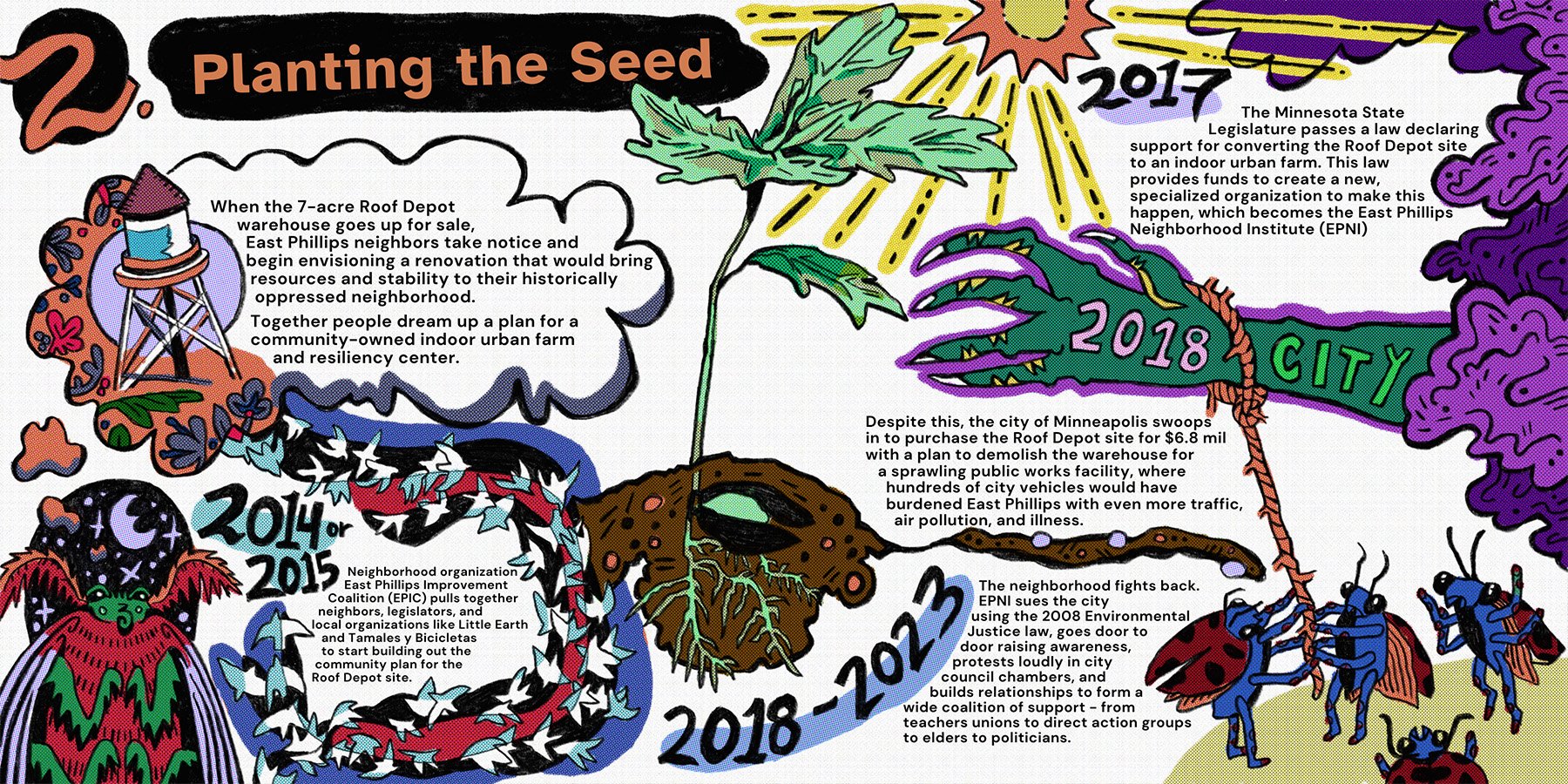 Planting the Seed.jpg