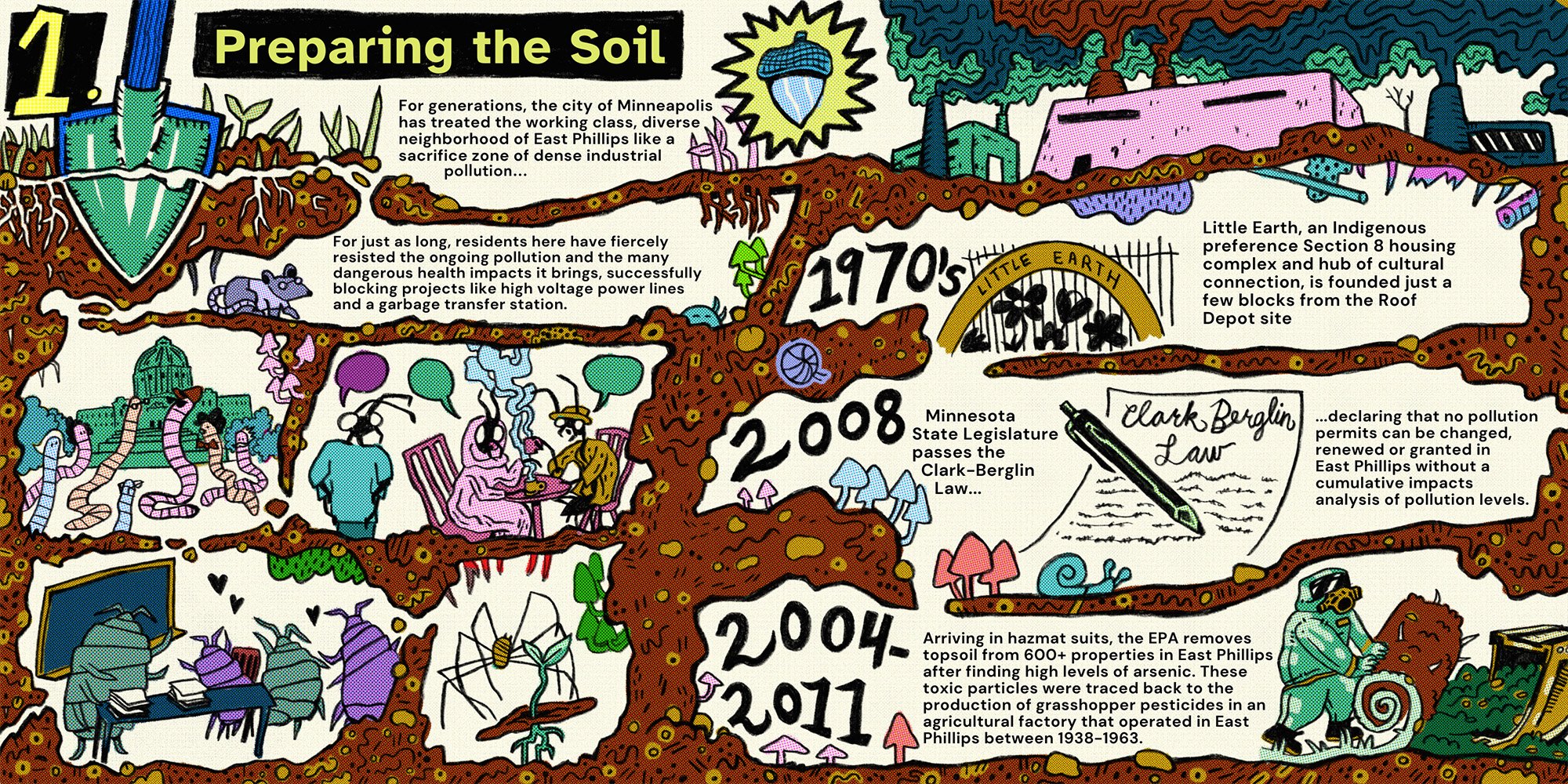 Preparing the Soil.jpg