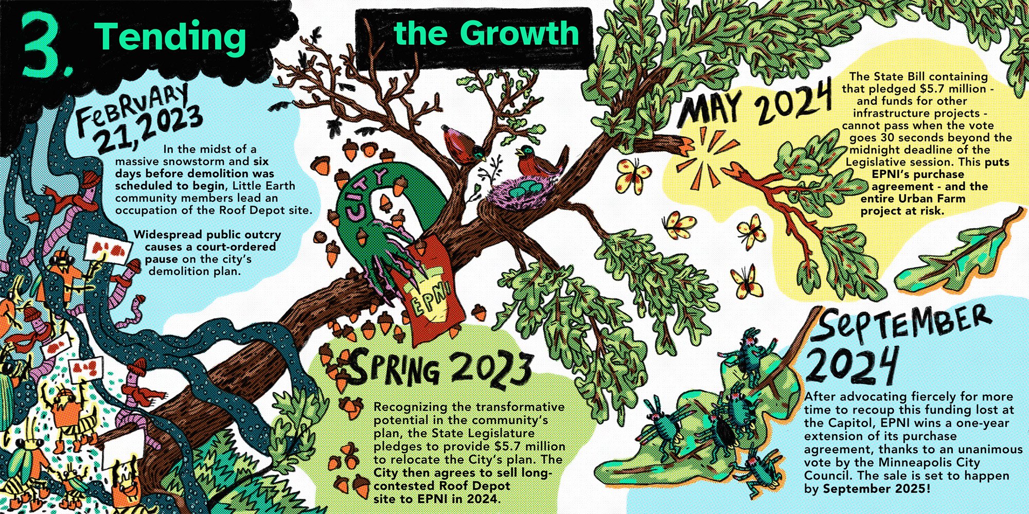 Tending the Growth.jpg