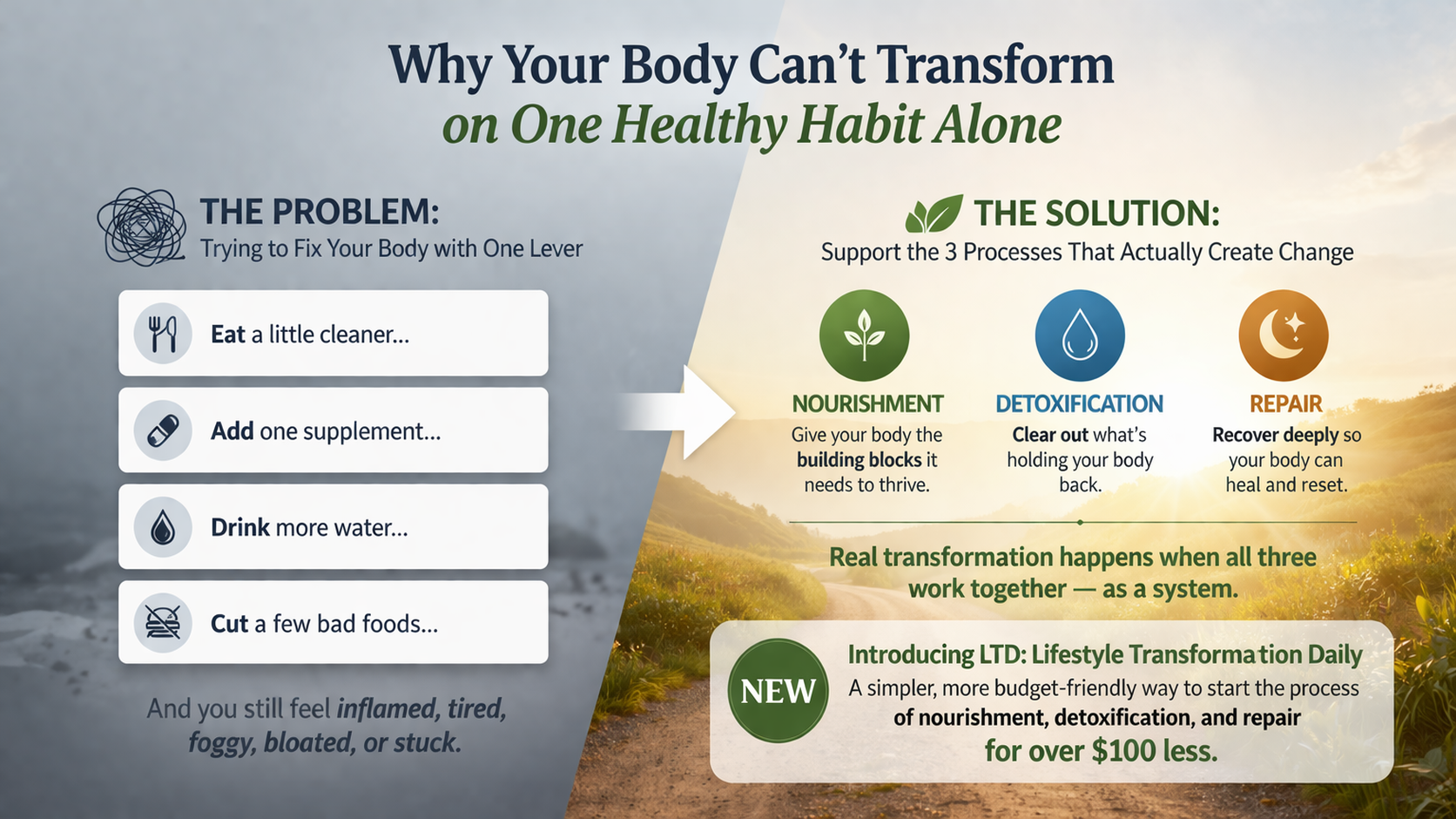 Why your body can’t transform on one healthy habit alone