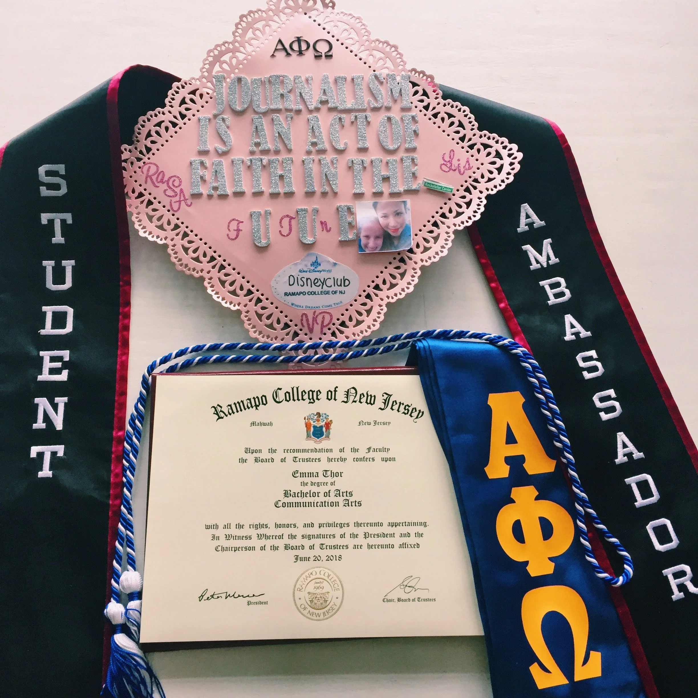 4-year post-grad timeline