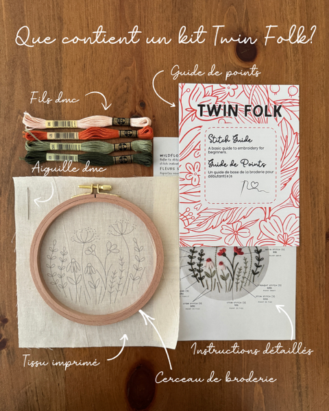Twin Folk - Que contient un kit-3.png