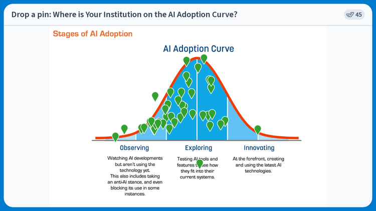 Blog: AI Adoption in Higher Education: