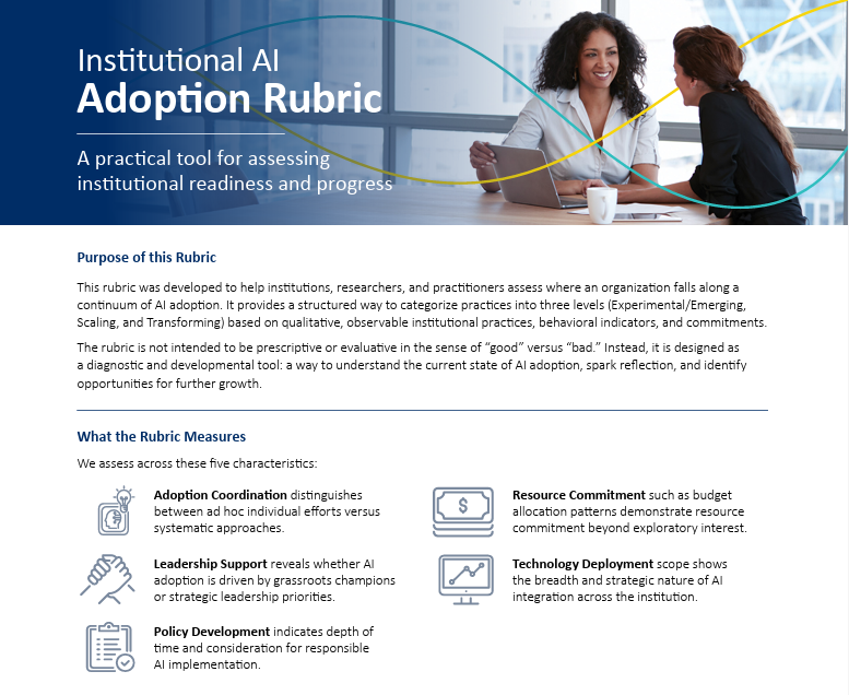 Tool: AI Adoption Rubric