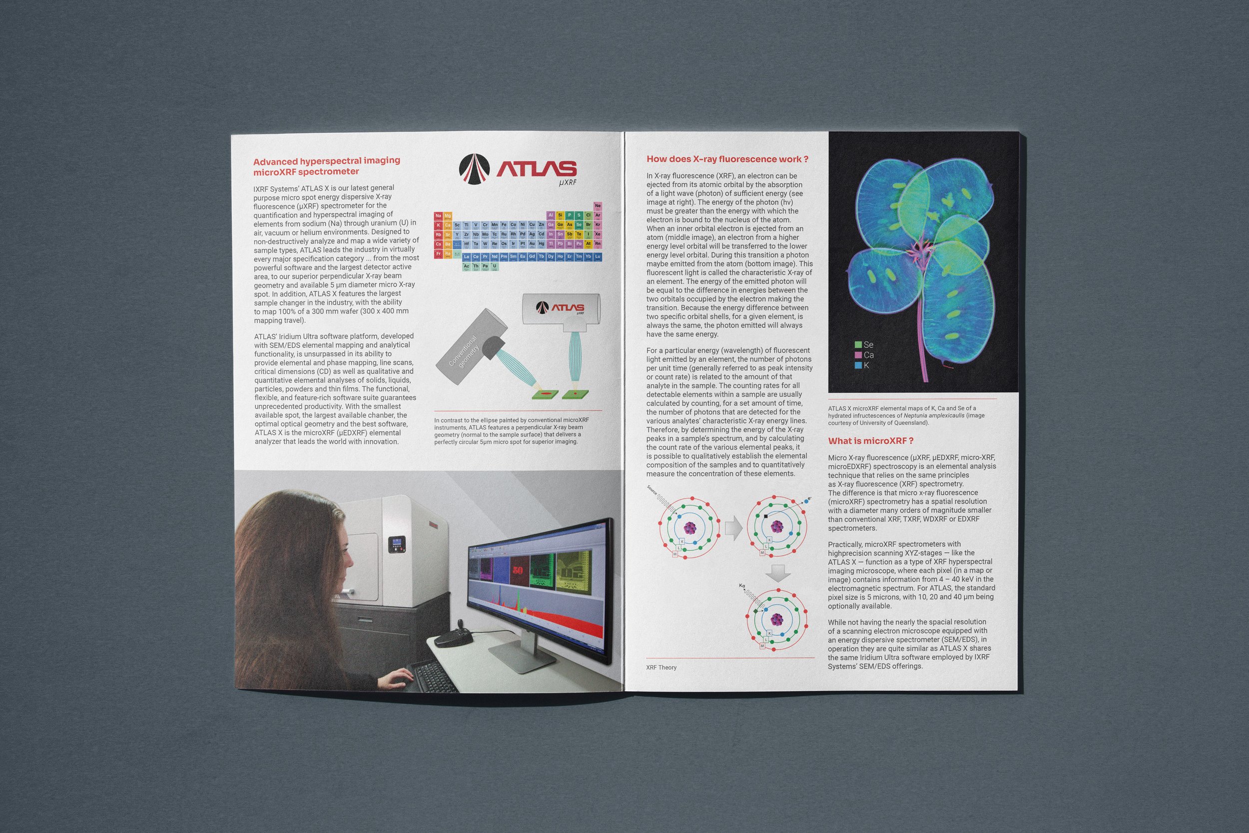 ixrf_flyer-2.jpg
