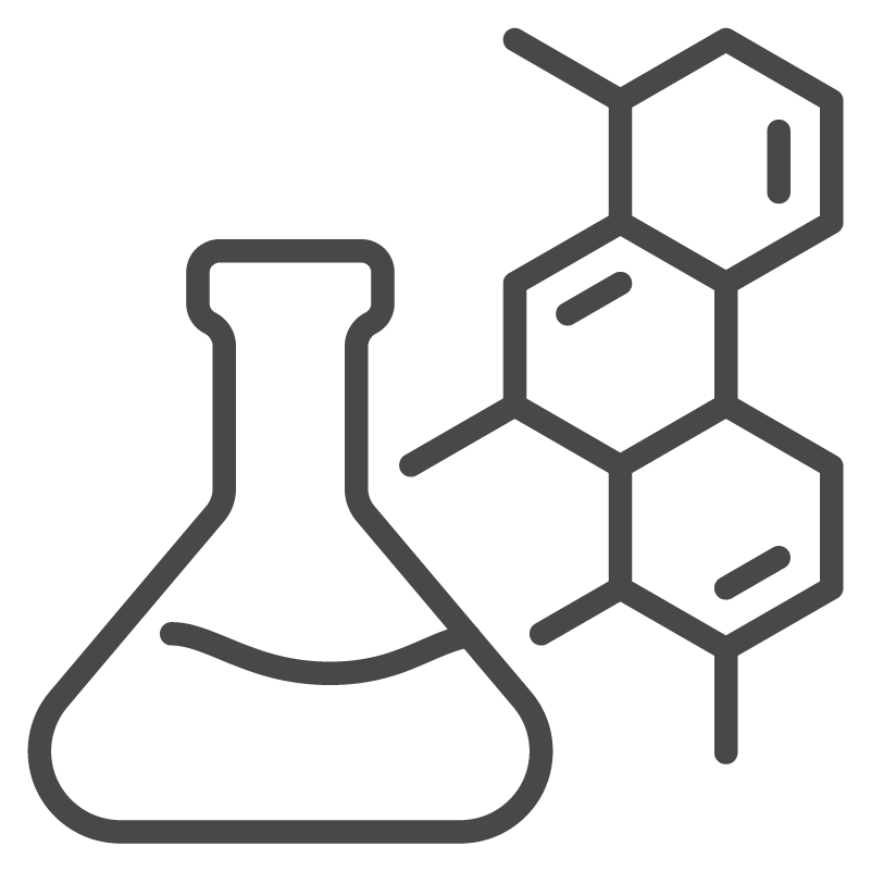 Product Research and Development