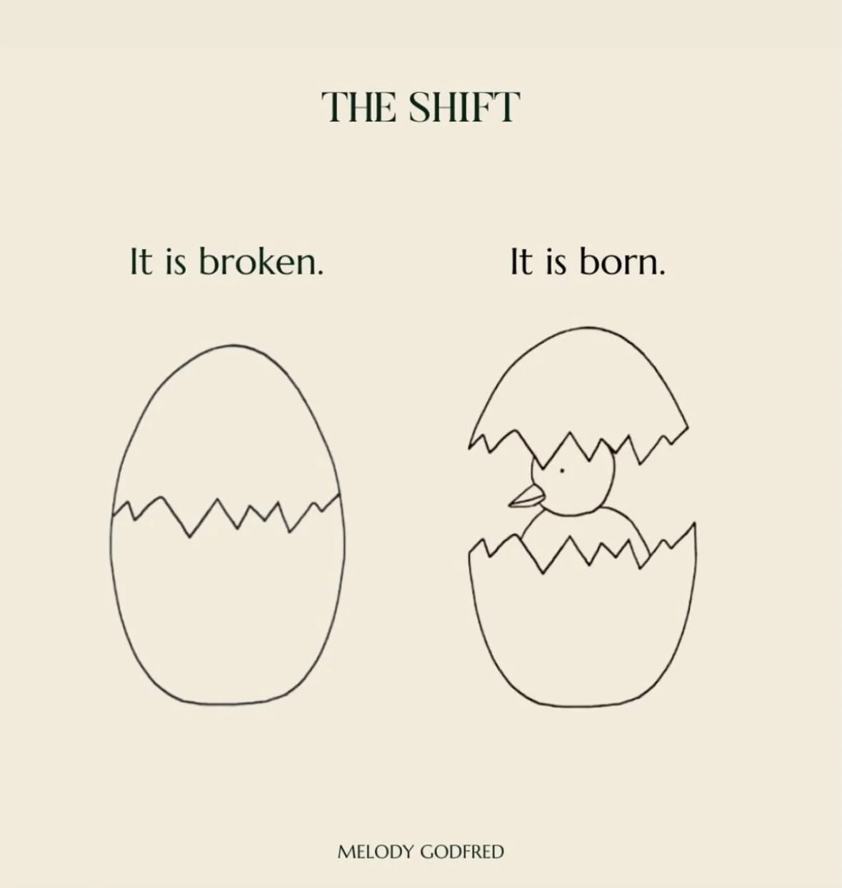 Scenes from the fourth trimester🐣🍳🕳️

Dread + grief. Joy + bliss. Booty shaking, patting, wiping. Fluids in + out oh my god so many fluids. So much bouncing. Latching, hatching, burping, weeping + wailing. Oxytocin surges + estrogen crashes. Old w