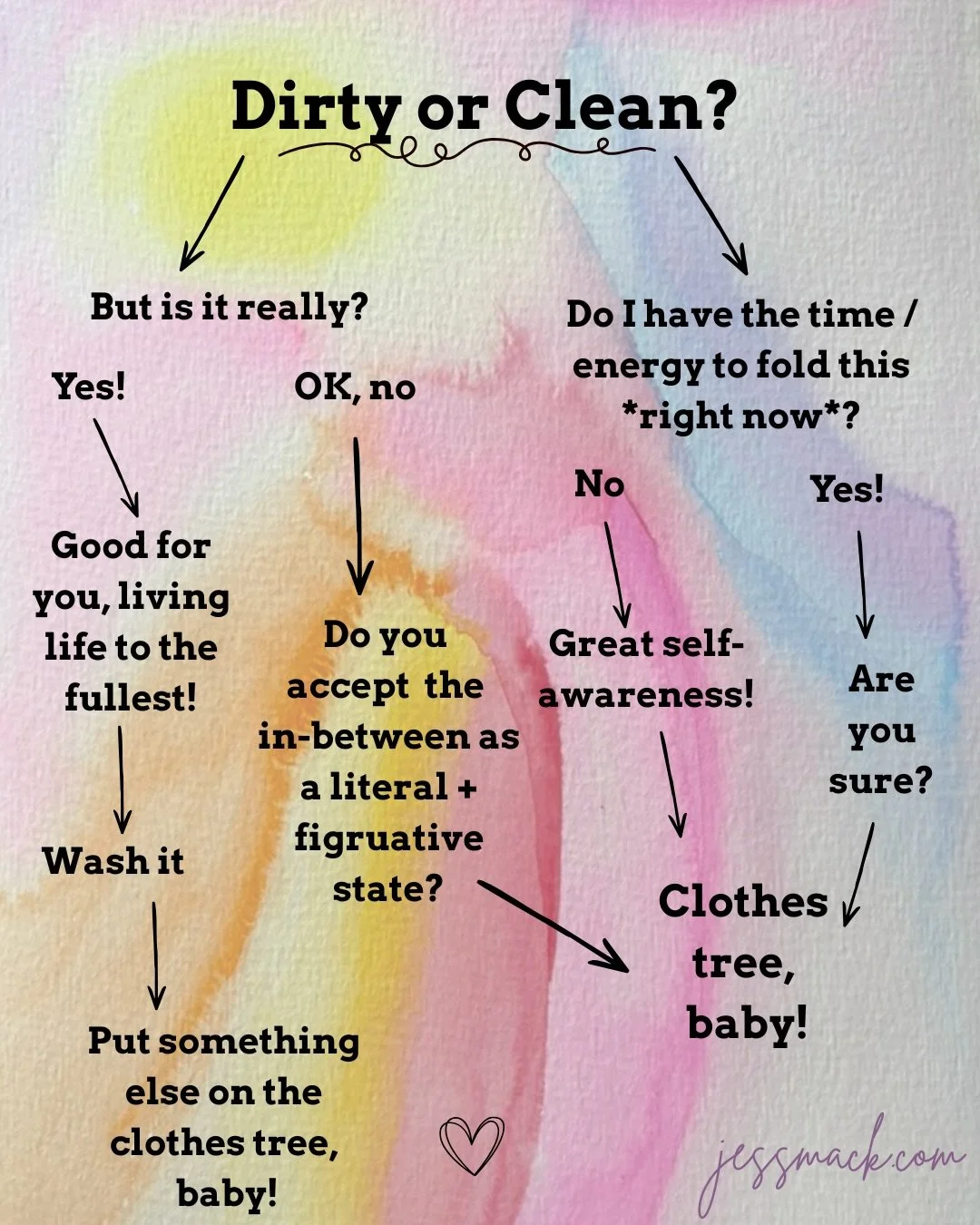 There are two types of people in this world: those who embrace the clothes tree and those who are avoiding the messy in-between 👻

Dirty or clean is a false binary. 💅🏻 New on birdseed.substack.com. Link in bio. 

Subscribe for heartfelt, irreveren