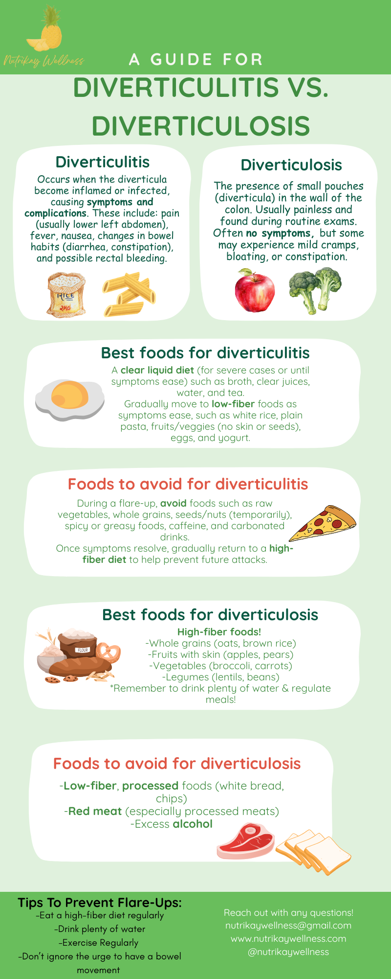 This is a handout on diverticulitis vs. diverticulosis for my clients.