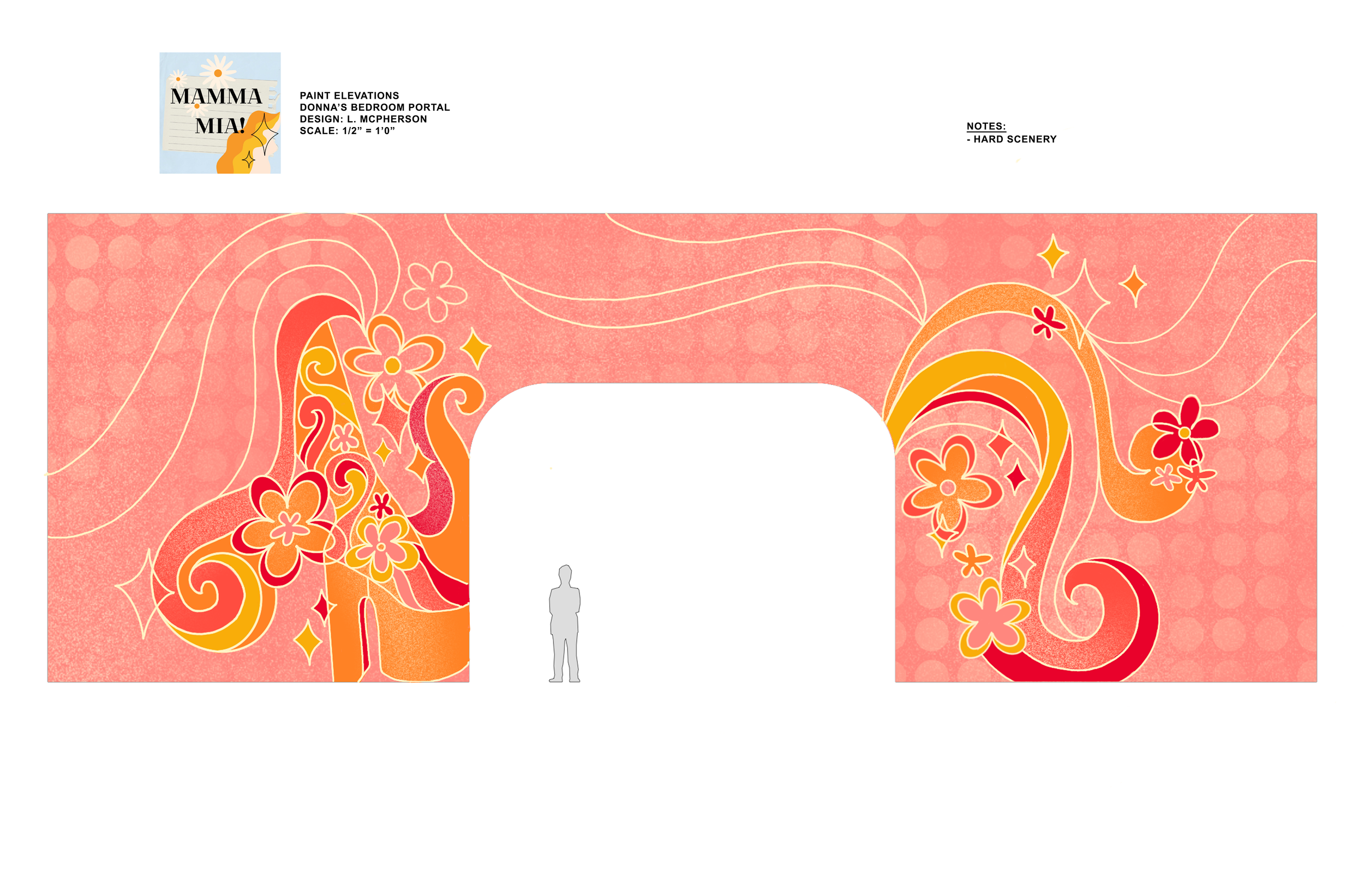 Paint Elevation