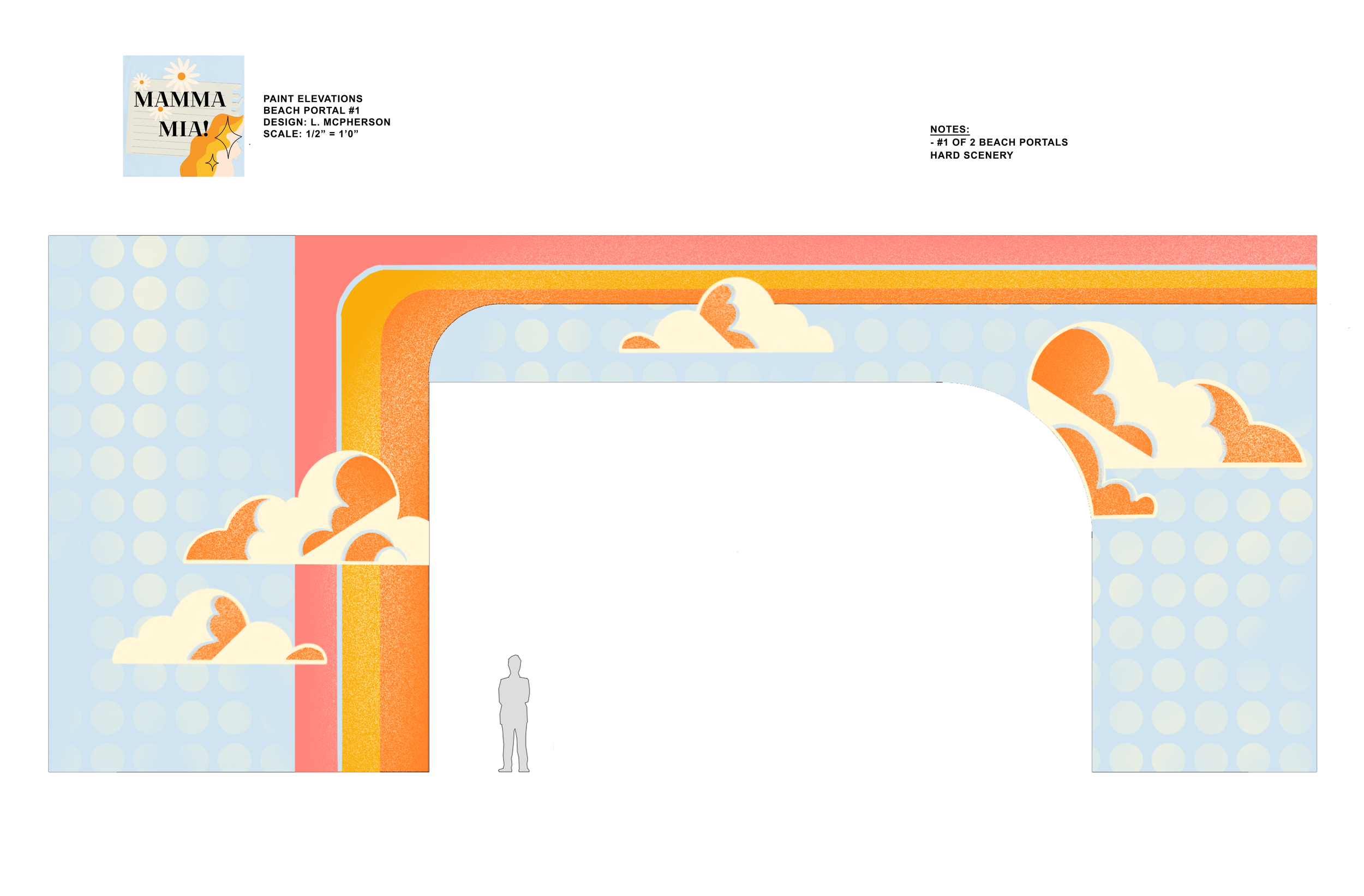 Paint Elevation