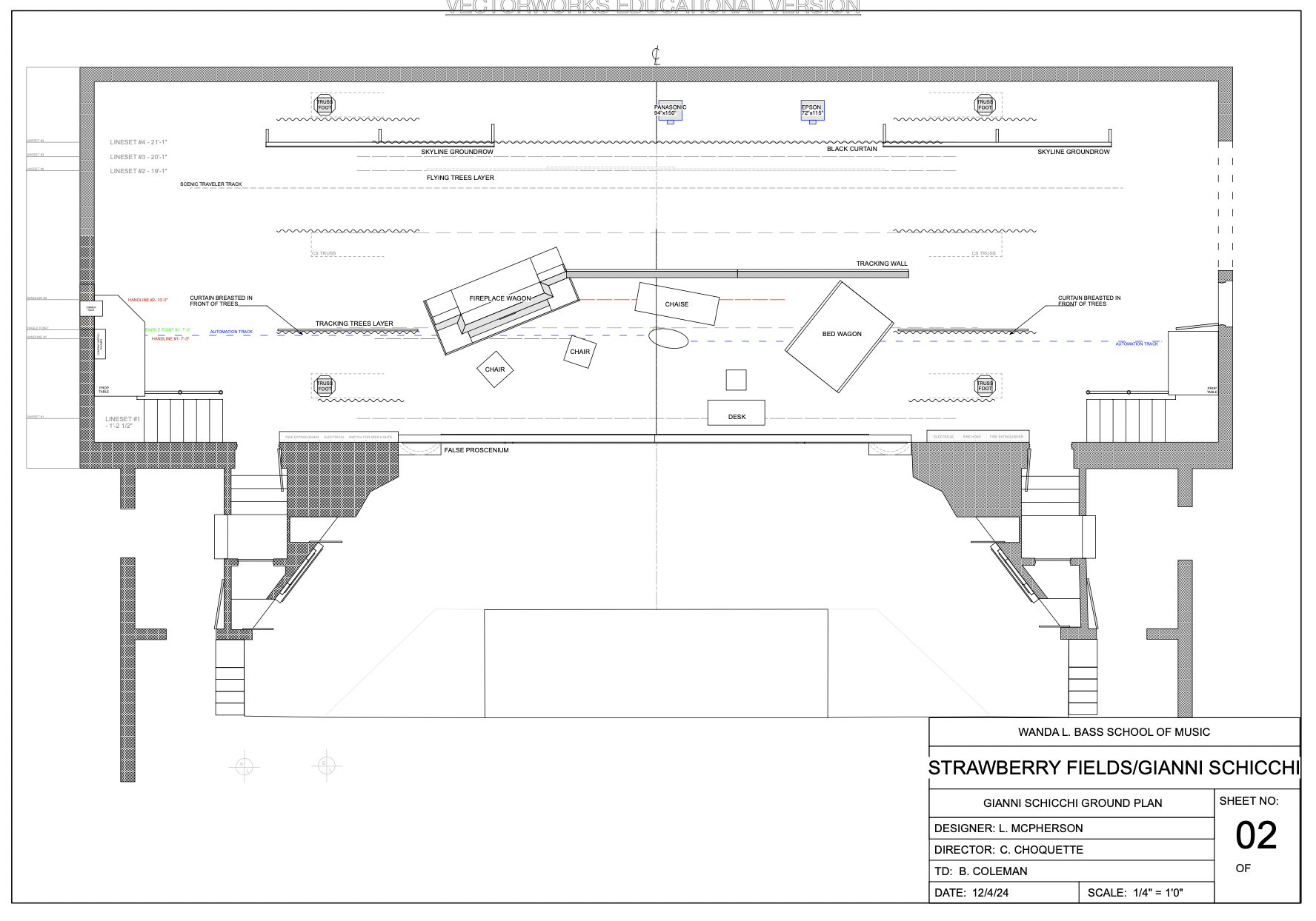 Gianni Schicchi Ground Plan