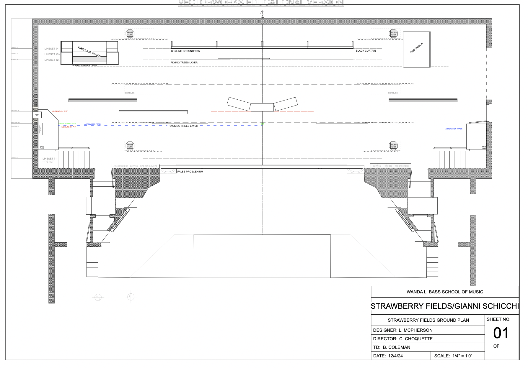 Strawberry Fields Ground Plan