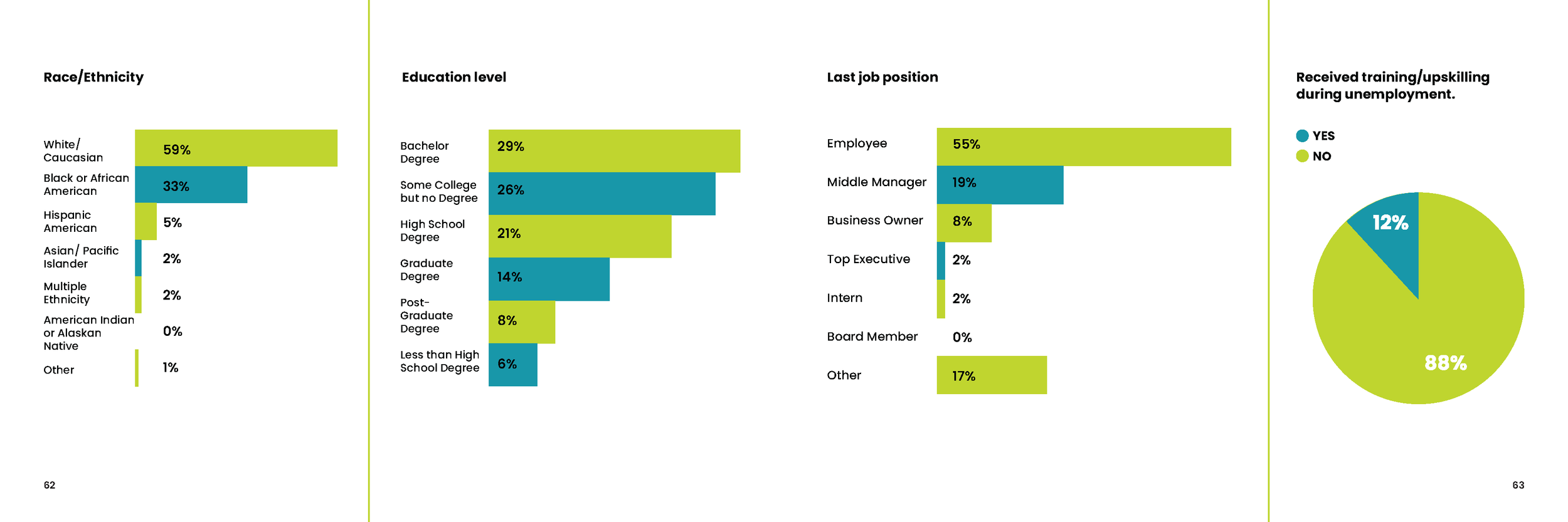 SCADproXDeloitte-ProcessBook-Final_Page_32.png