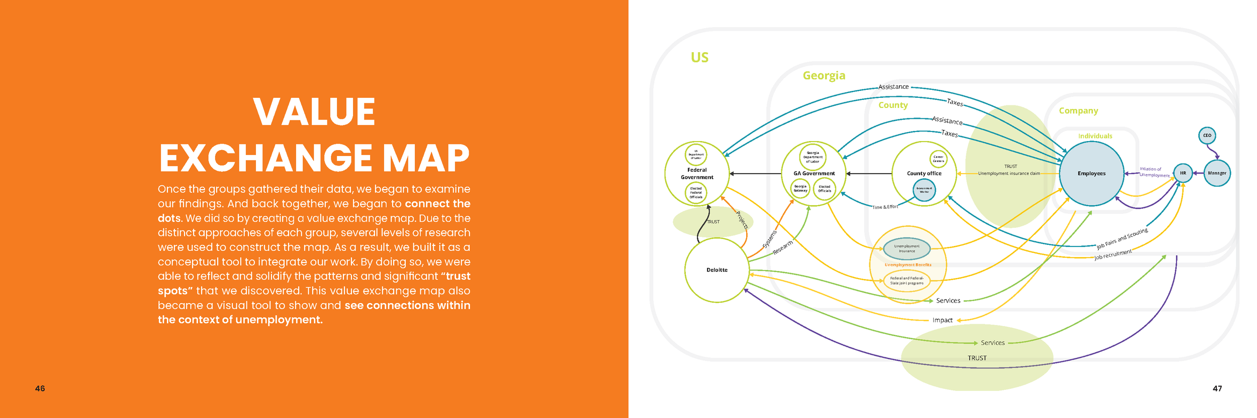 SCADproXDeloitte-ProcessBook-Final_Page_24.png