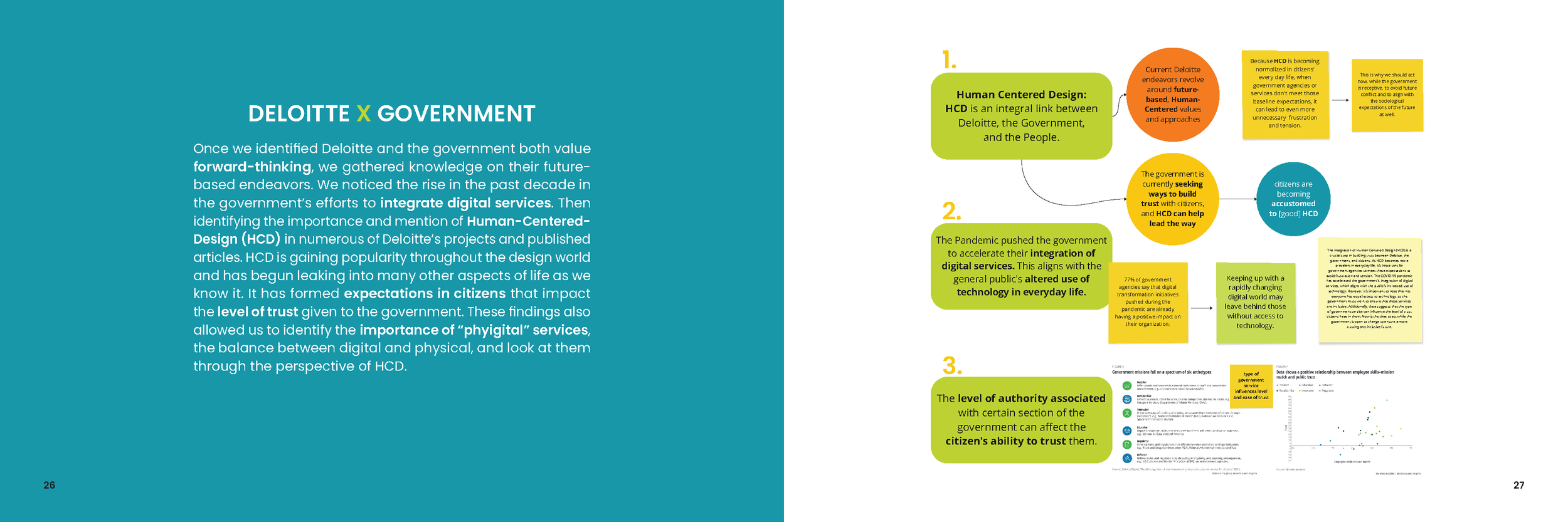 SCADproXDeloitte-ProcessBook-Final_Page_14.png