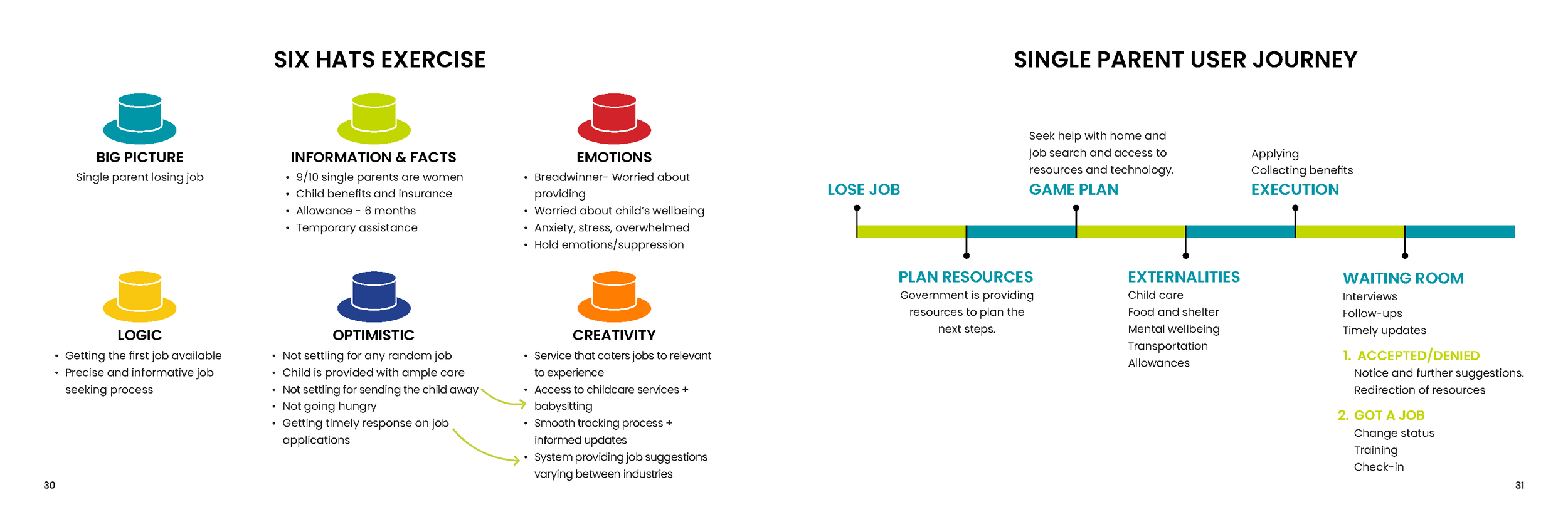 SCADproXDeloitte-ProcessBook-Final_Page_16.png